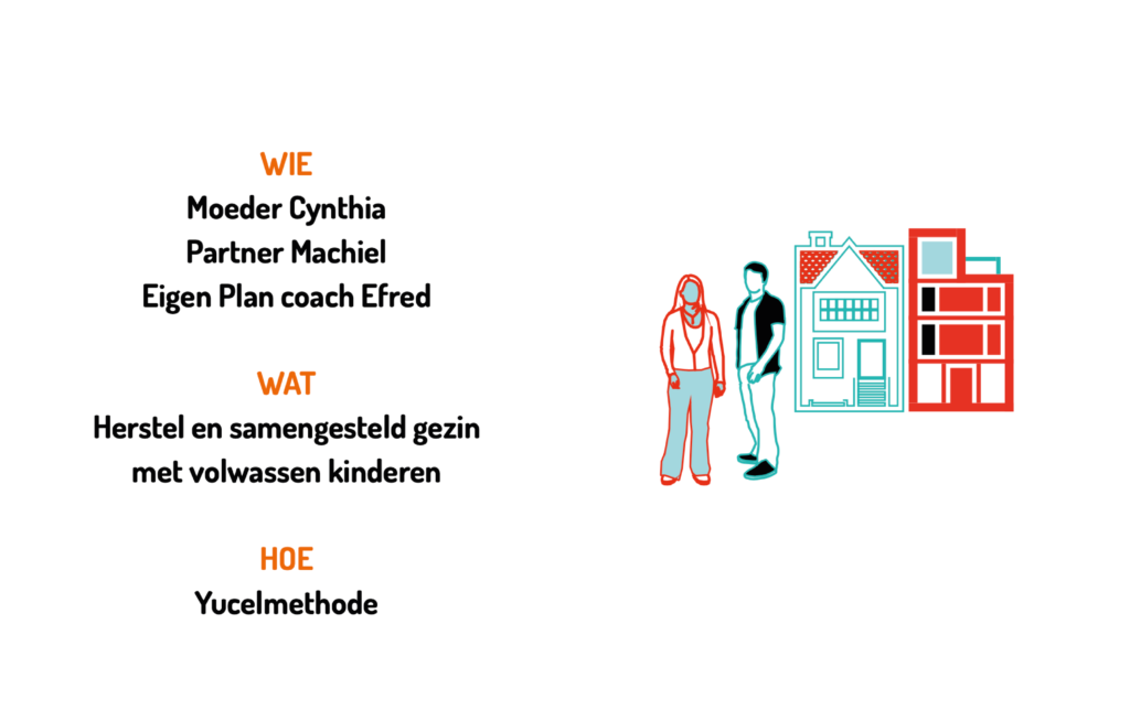 ‘Familie is belangrijk’